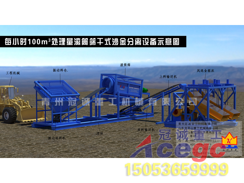 旱地選金設(shè)備 旱地選金設(shè)備