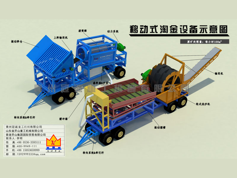 選金洗選設(shè)備 選金洗選設(shè)備