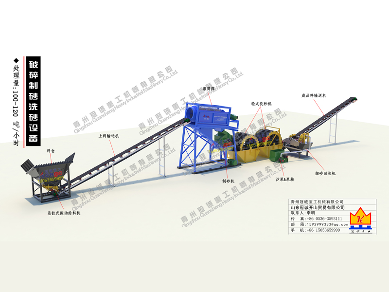 機(jī)制砂生產(chǎn)線 機(jī)制砂生產(chǎn)線